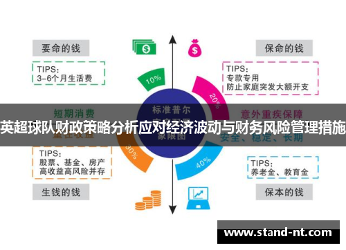 英超球队财政策略分析应对经济波动与财务风险管理措施