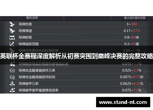 英联杯全赛程深度解析从初赛突围到巅峰决赛的完整攻略